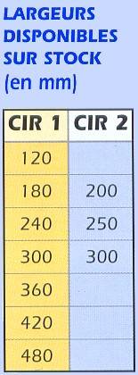 stock standard cirplan planche autoportante stock standard cirplan planche autoportante