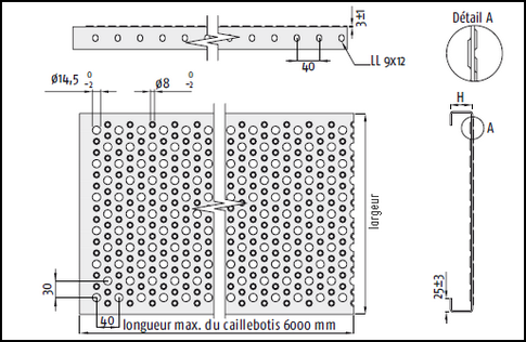 detail cir 1